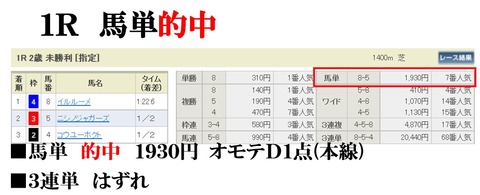 東京１Ｒ
