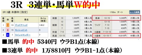 福島3R