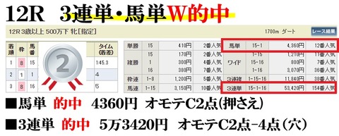 小倉12R