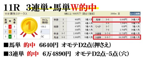 小倉11R