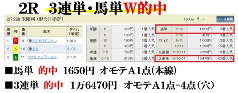 東京2R