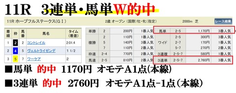 中山11R