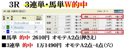 中京3R
