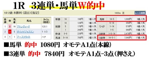 新潟１Ｒ