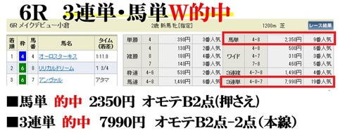 小倉6Ｒ