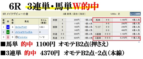 小倉6R