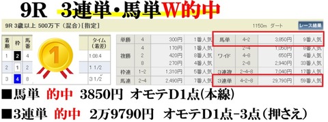 福島9R
