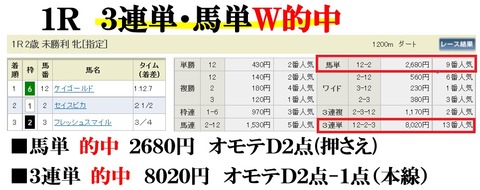 中山1R
