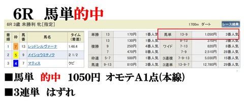 小倉6R