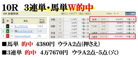 阪神10R