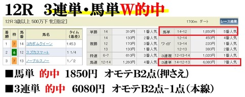 小倉12R