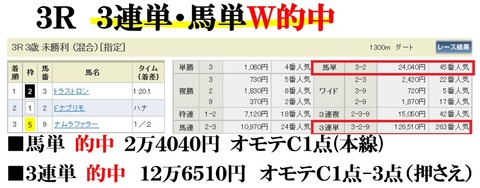 東京3R