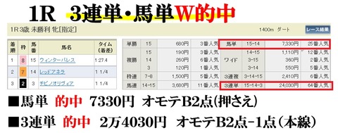 東京1R