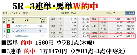 東京5R