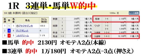 小倉1R