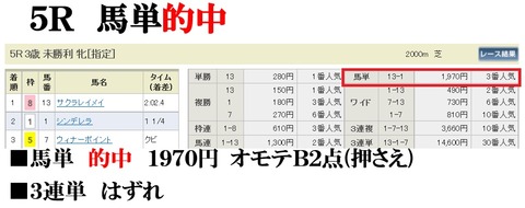 東京5R