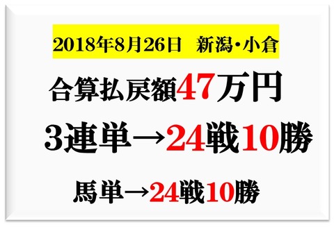 成績