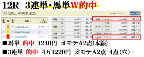 中山12R