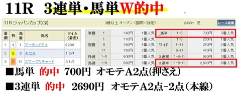 東京11R