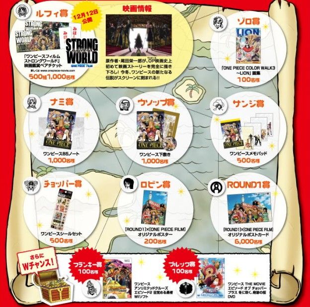 Round1 X One Piece Film お宝探しキャンペーン チョッパーマニア ワンピースフィギュア情報 Round1 X One Piece Film お宝探しキャンペーン チョッパーマニア ワンピースフィギュア情報