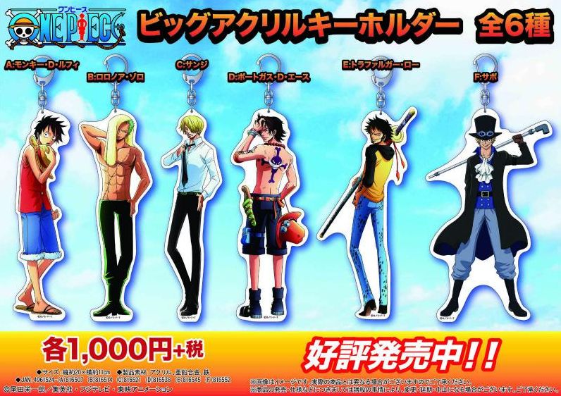 8月発売 ワンピース ビッグアクリルキーホルダー 全6種類 : チョッパー