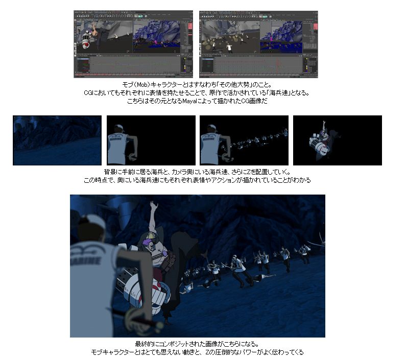 ワンピースフィルムz 東映アニメーション Cg製作本部 デジタル映像部チームインタビュー チョッパーマニア ワンピースフィギュア情報