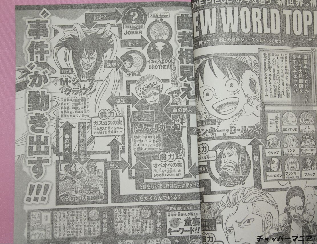 週刊少年ジャンプ No 24 Usjワンピースプレミアショー12 開催 ほか チョッパーマニア ワンピースフィギュア情報 週刊少年ジャンプ No 24 Usjワンピースプレミアショー12 開催 ほか チョッパーマニア ワンピースフィギュア情報