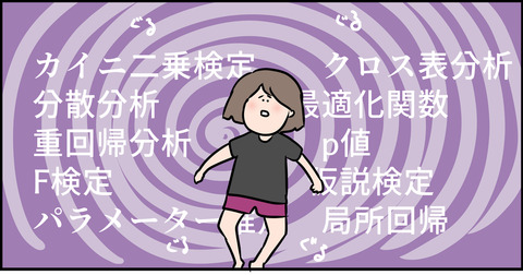 奥が深すぎる統計学