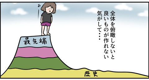 研究の成り立ち