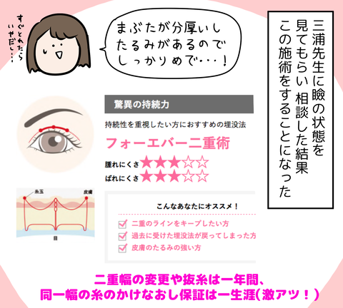 フォーエバー6