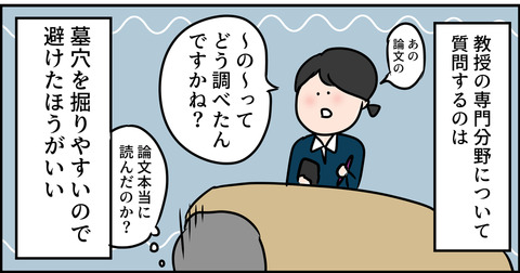 論文についての質問