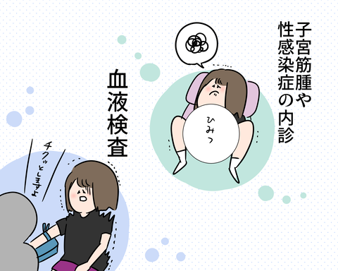 不安3