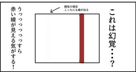 ドゥーテストの結果