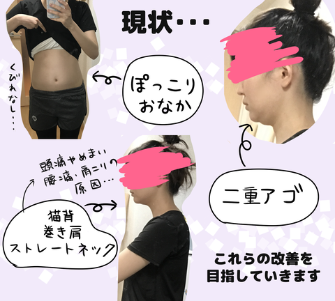 現状1