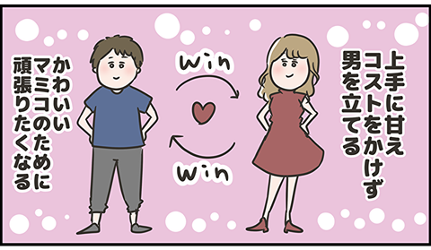 東大生の恋愛事情