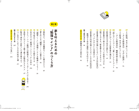 目次1