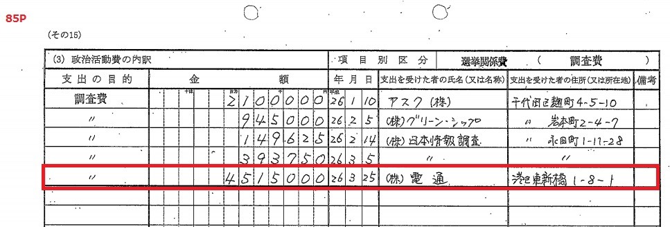 ノビテル情報6