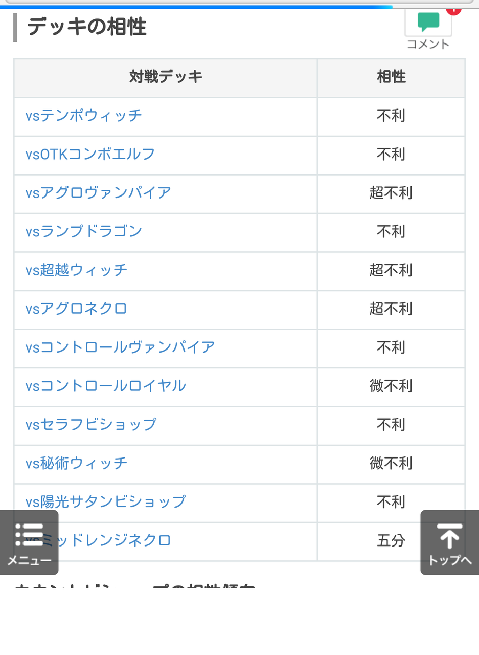 シャドウバース ビショップ本来のと言って良いカウントビショップがこれだからな シャドバまとめ速報 シャド速 シャドウバース ビショップ本来のと言って良いカウントビショップがこれだからな シャドバまとめ速報 シャド速
