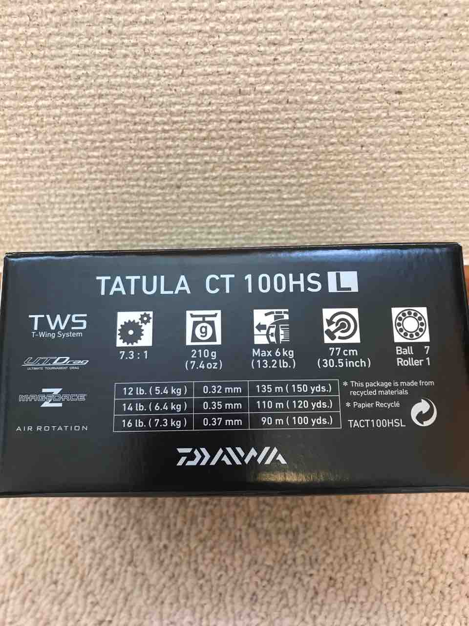 暇暇暇 ヤタガラスの奮闘記 いつか大物釣ろう