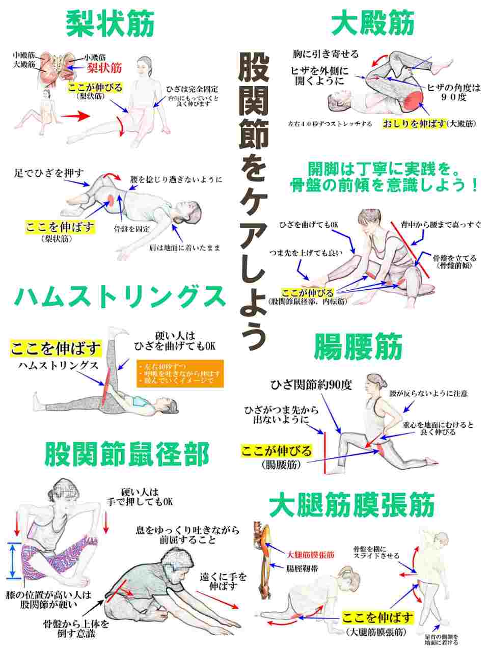 疲れてないのに重だるい…そんな日は“股関節”をゆるめよう : きんにく様の言うとおり Powered by ライブドアブログ