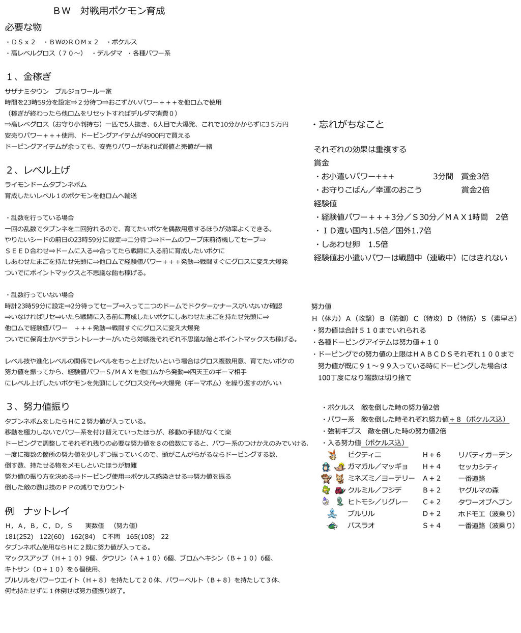 Bw 対人用ポケモン育成 画像版 ポケモン廃人のすゝめ Bw 対人用ポケモン育成 画像版 ポケモン廃人のすゝめ