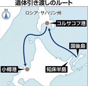知床観光船骨遺体引き渡しルート
