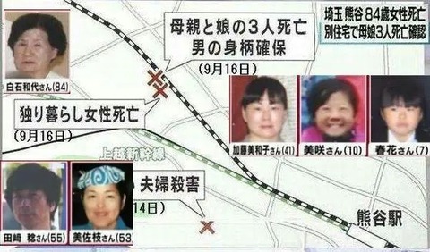 熊谷連続殺人事件(被害者の方たち)