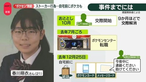 池袋のポケモンセンターで女性店員（21）が元交際相手の男（26）に刺され死亡