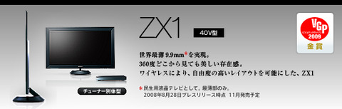 ZX1_main