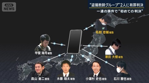 教員グループ盗撮画像共有事件