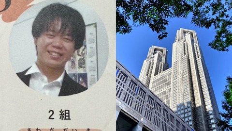 教員グループ盗撮画像共有事件（澤田）