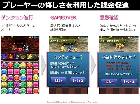 パズドラ課金システム