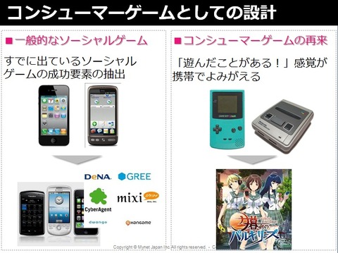 バルキリーズ_コンシューマーゲーム