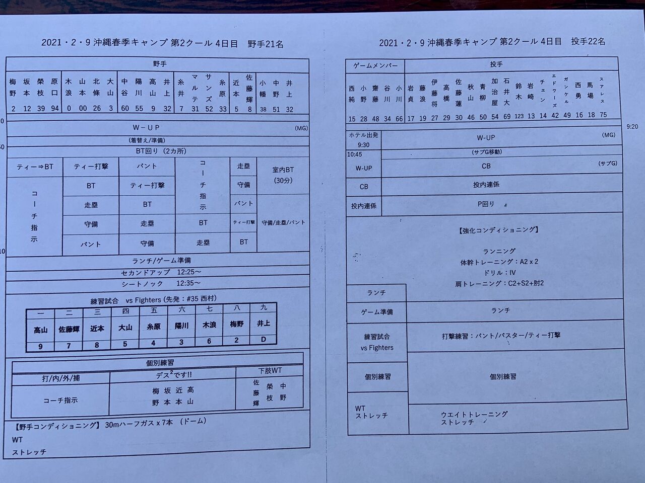 虎 Vs 日ハム 虎の使命 虎 Vs 日ハム 虎の使命